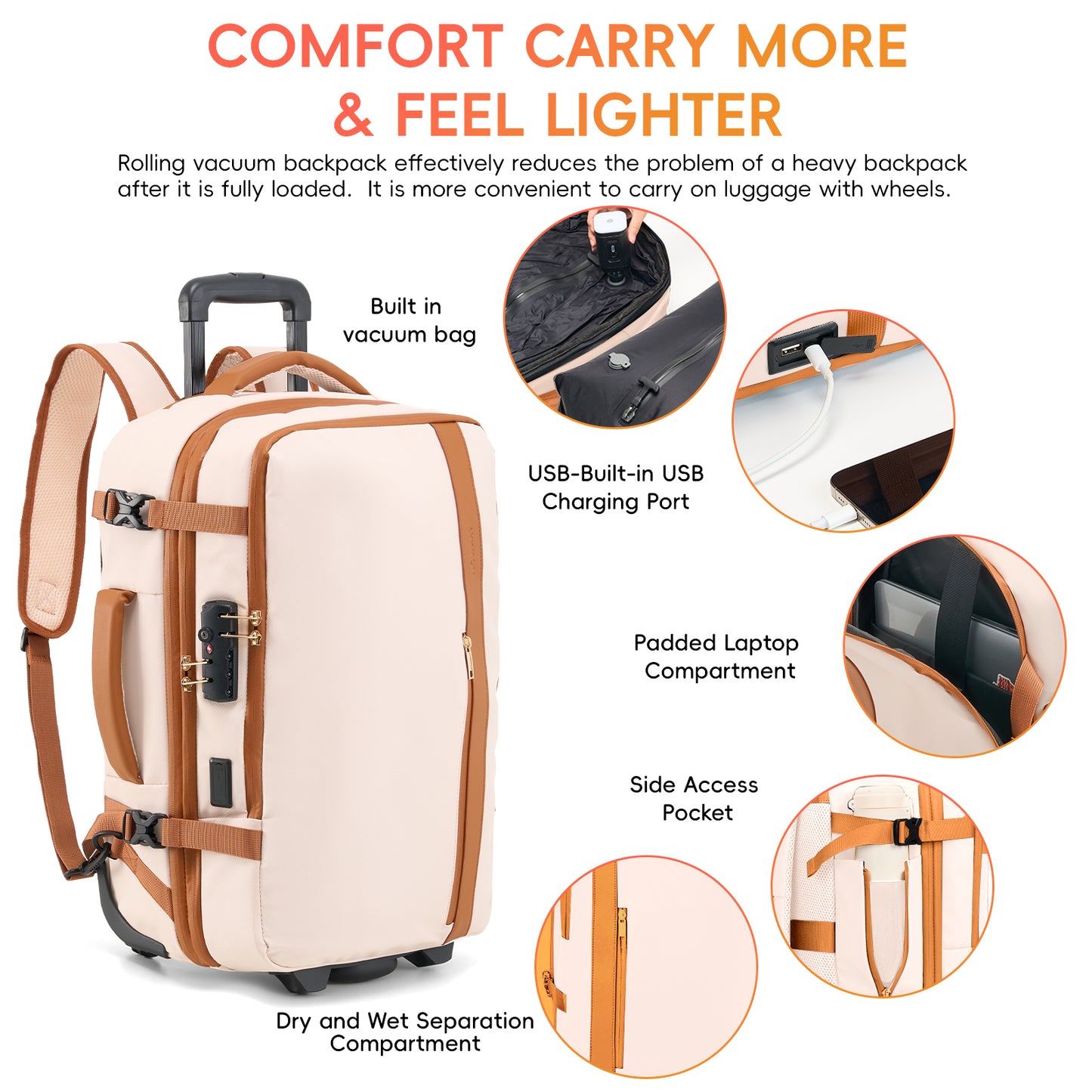 Fegat Rolling Vacuum Travel Backpack, 70L Expandable Compression Bag with Vacuum Pump,TSA Lock,Waterproof Carry on Luggage Vacuum Seal Backpacks Flight Approved for Travel Business Casual