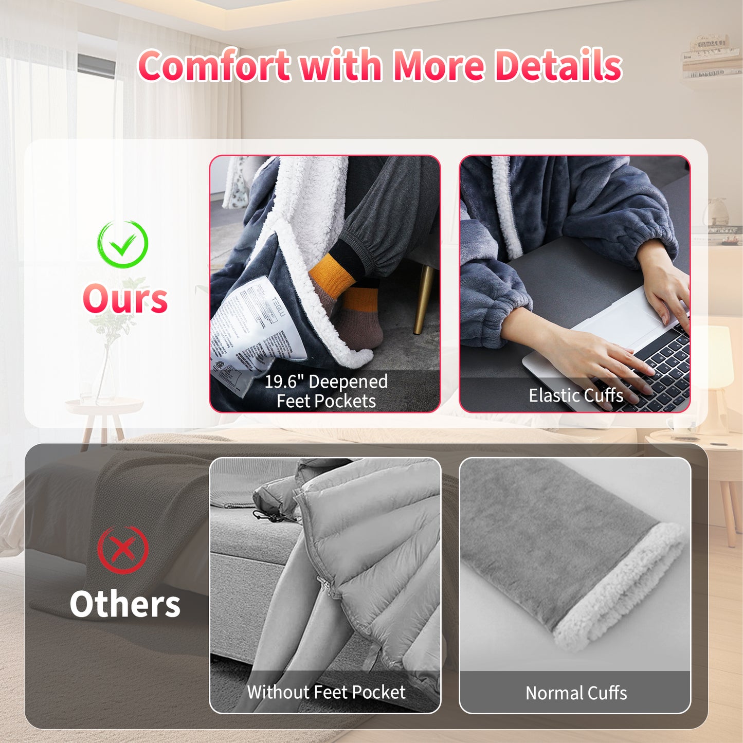 Ominelu Electric Heated Blanket - Wearable Heating Blanket Throw with Foot Pockets & Sleeves Flannel & Sherpa Wearable Blanket 6 Heating Levels & Timer Snuggle Blankets for Home/Office