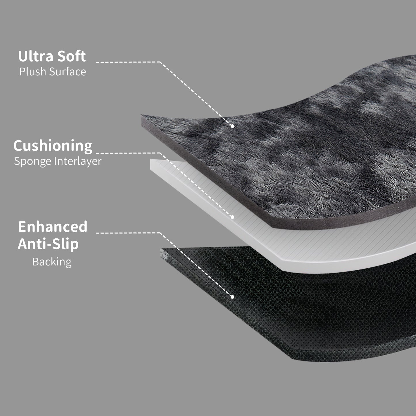 OldPAPA Soft Fluffy Area Rug Modern Shaggy Bedroom Rugs for Kids Room Nursery Rug Floor Carpets