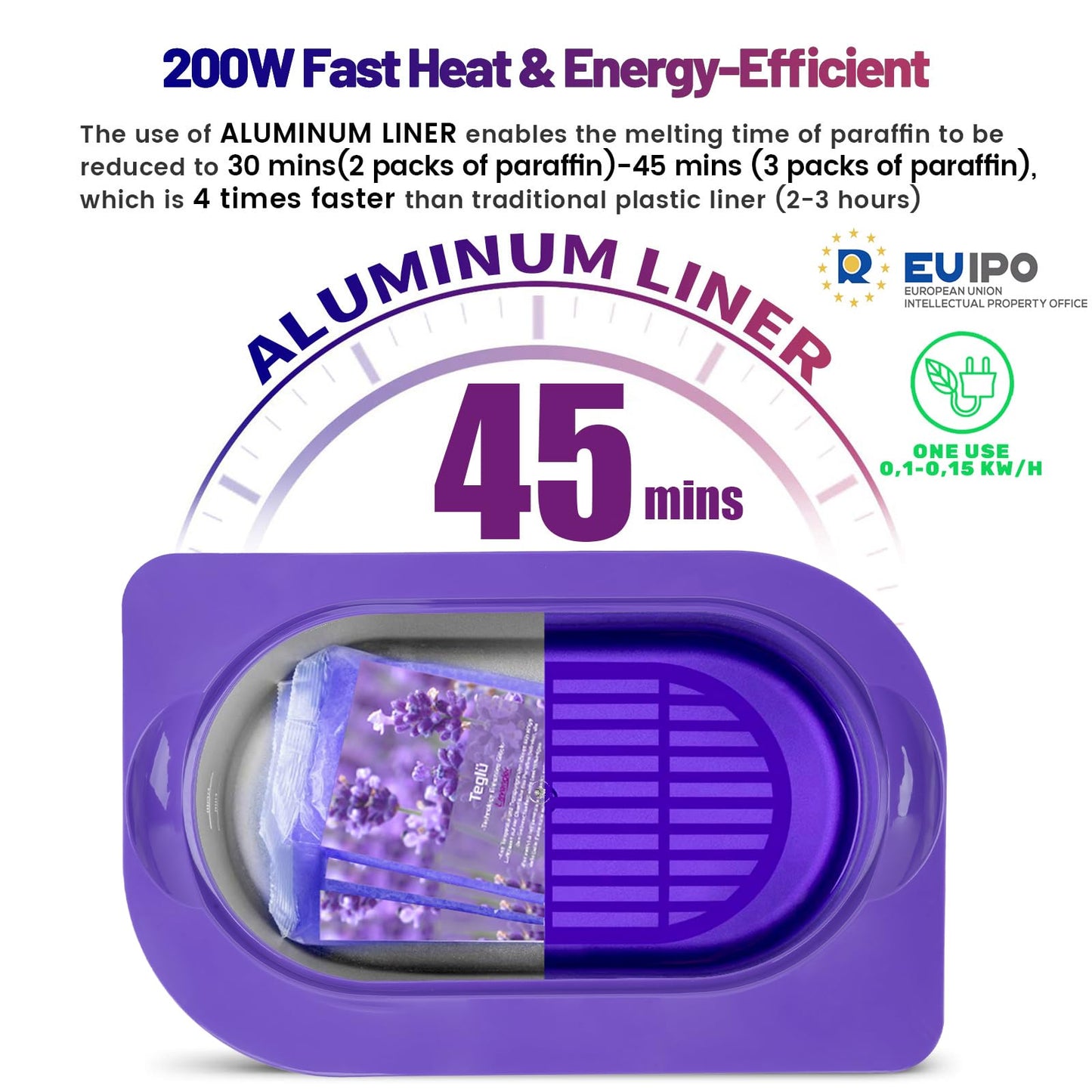 Paraffin Wax Machine for Hand and Feet, 4000ML Paraffin Wax Warmer Set with Accessories, 1350g, Paraffin Wax/Glove/Brush,200 W, White