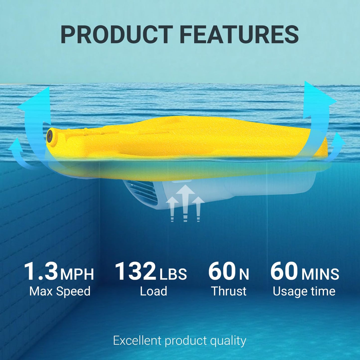 Koorium Electric Swimming Kickboard for Kids, 1 Pack, 132 lbs Capacity