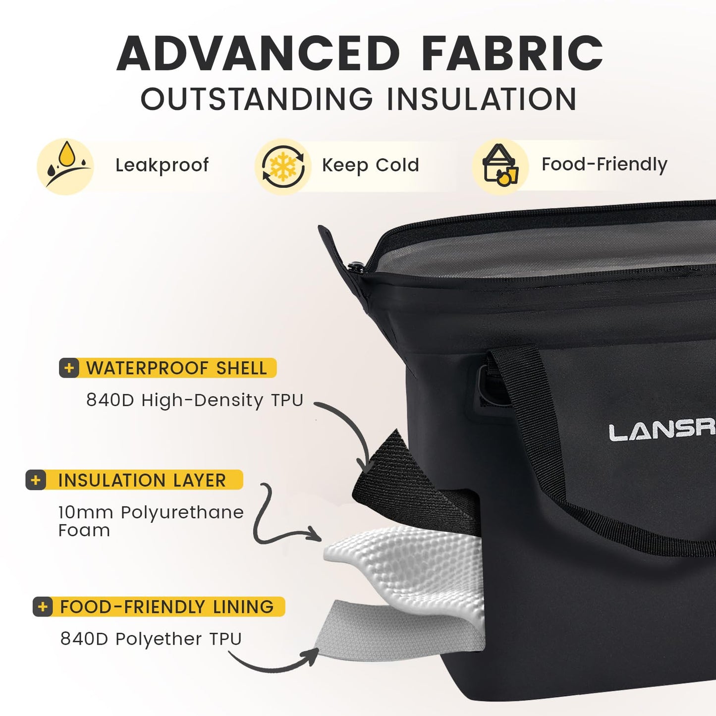 Fegat Mini Soft Cooler Bag,Portable TPU Insulated Soft Sided Cooler, 24-Hour Cooling Camping Bag for Lunch, Beach, Drink,Outdoors, 10-Can 5 Liters