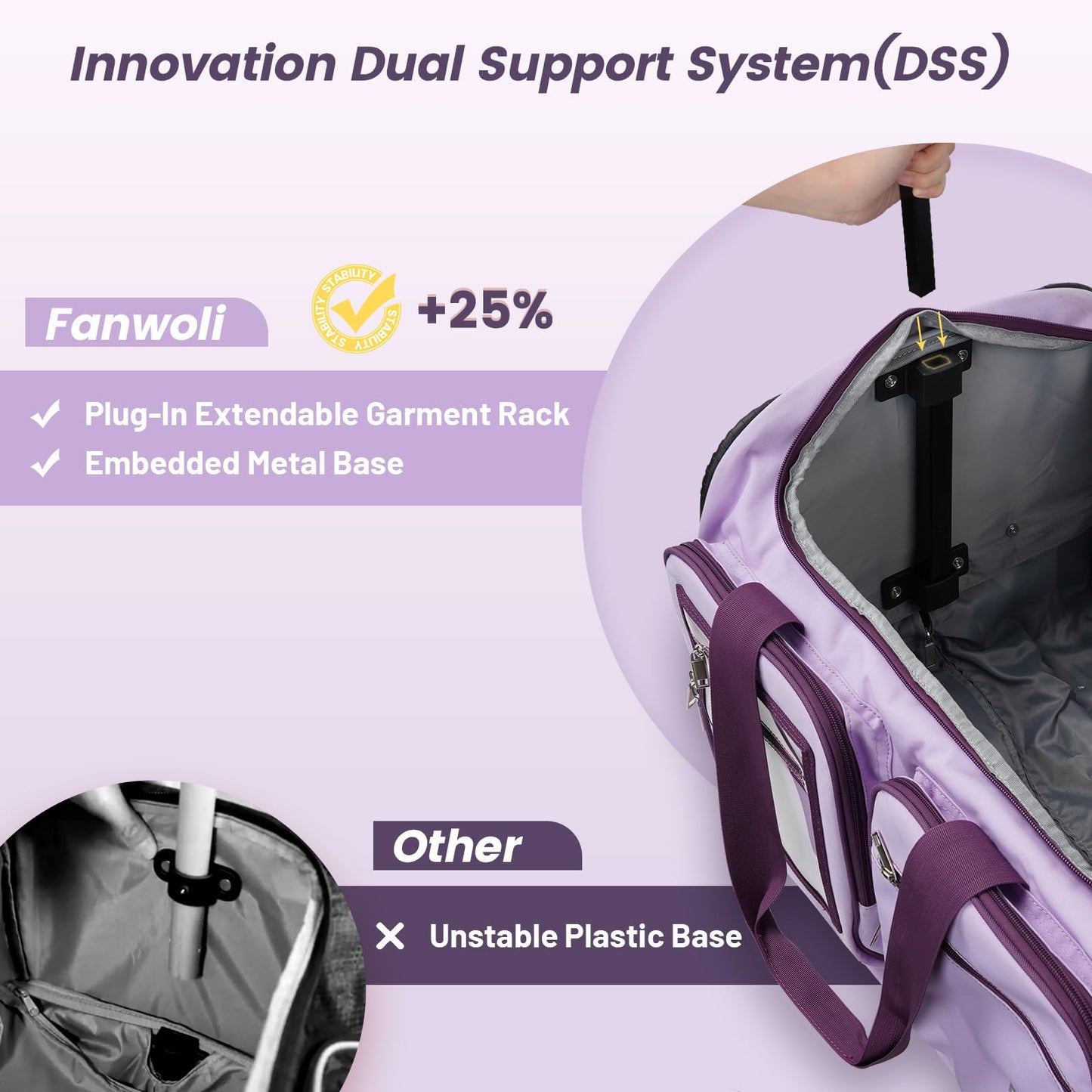 Fanwoli Dance Bag with Garment Rack, 23" Foldable Rolling Dance Bags Duffel Bag with Privacy Cover, Costume Suitcase for Dancers Shows Athletes