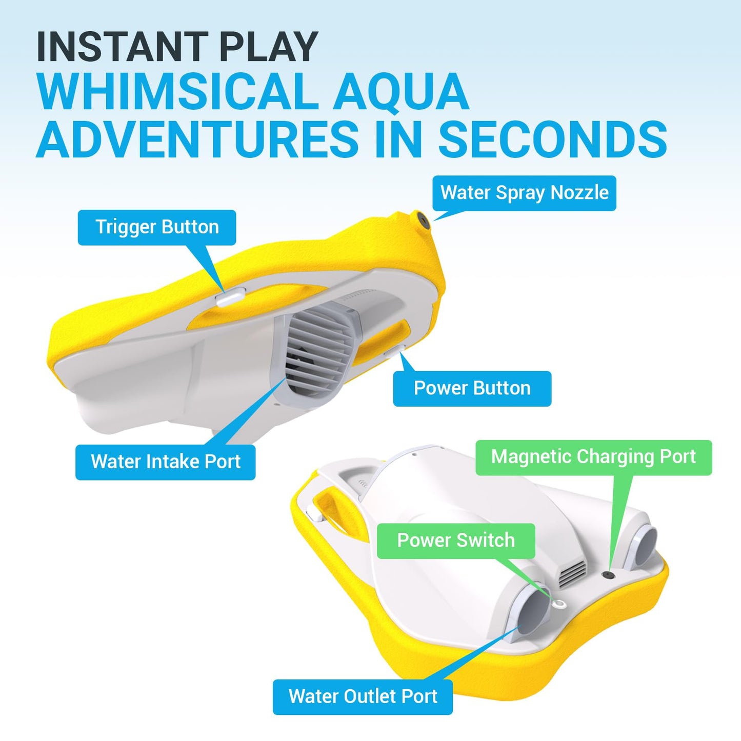 Koorium Electric Swimming Kickboard for Kids, 1 Pack, 132 lbs Capacity