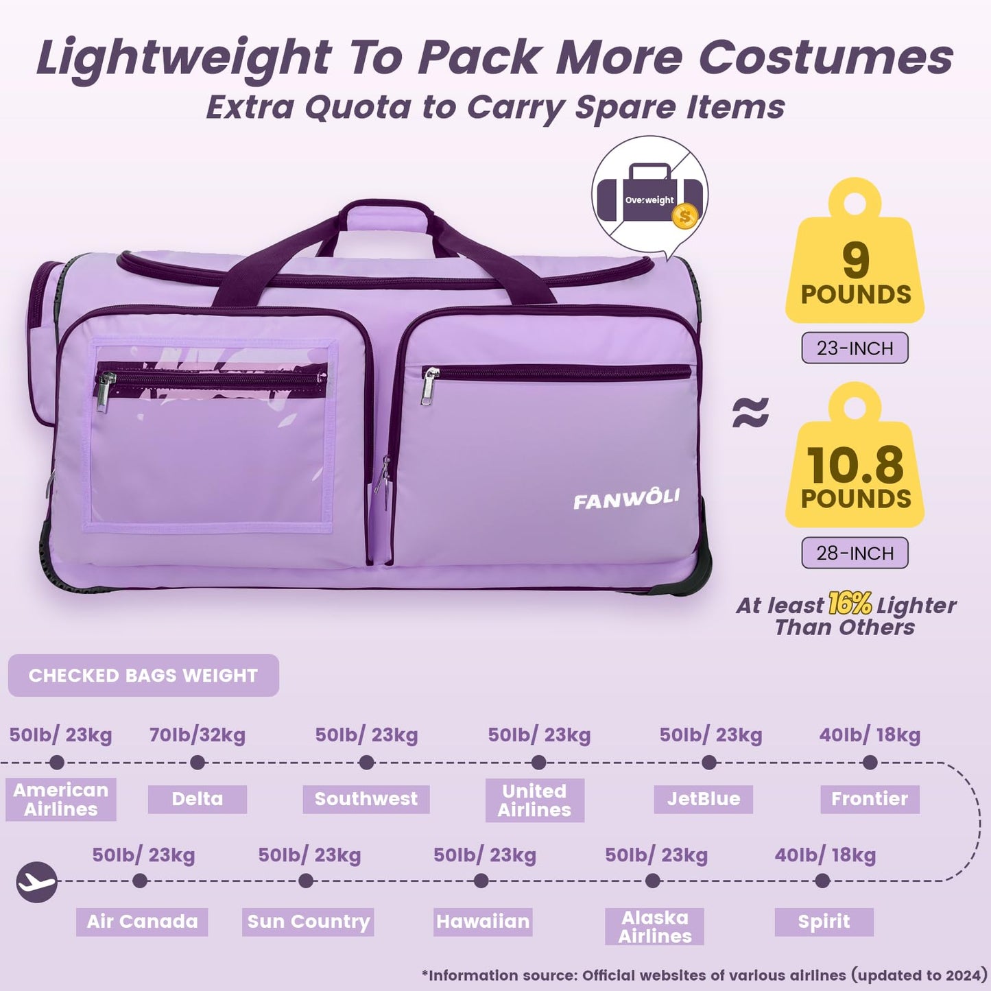 Fanwoli Dance Bag with Garment Rack - 28"Collapsible Rolling Competition Dance Duffle Bag Lightweight Costume Wheeled Suitcase for Dancers Shows Livestreamer Athletes,Purple
