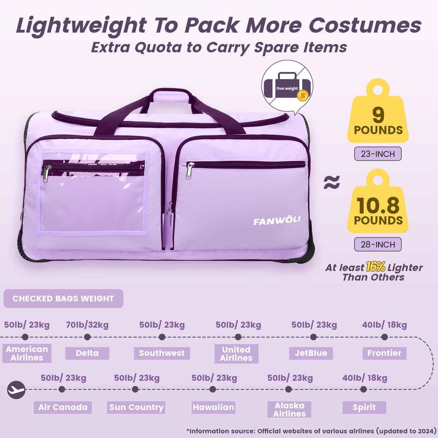 Fanwoli Dance Bag with Garment Rack, 23" Foldable Rolling Dance Bags Duffel Bag with Privacy Cover, Costume Suitcase for Dancers Shows Athletes