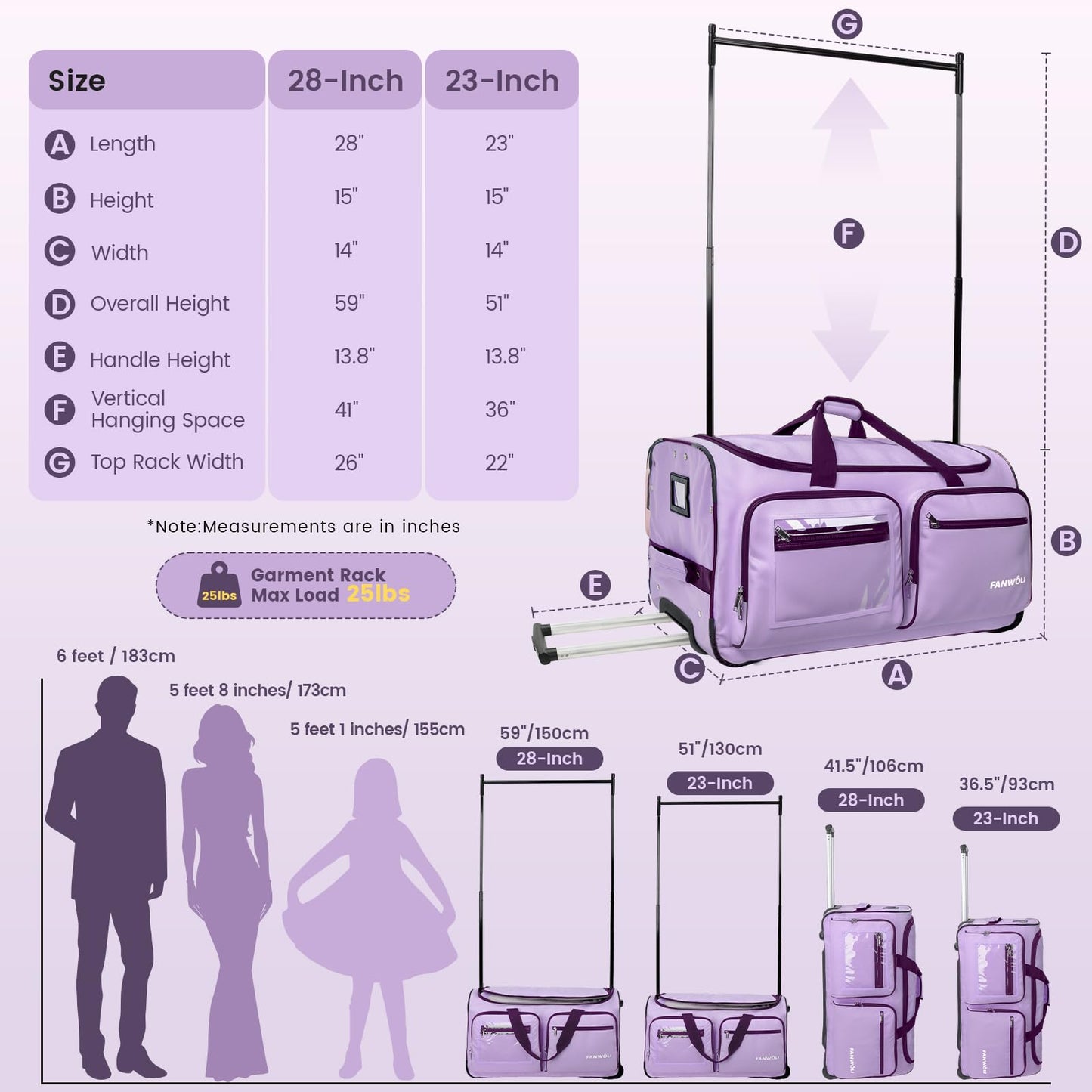 Fanwoli Dance Bag with Garment Rack, 23" Foldable Rolling Dance Bags Duffel Bag with Privacy Cover, Costume Suitcase for Dancers Shows Athletes