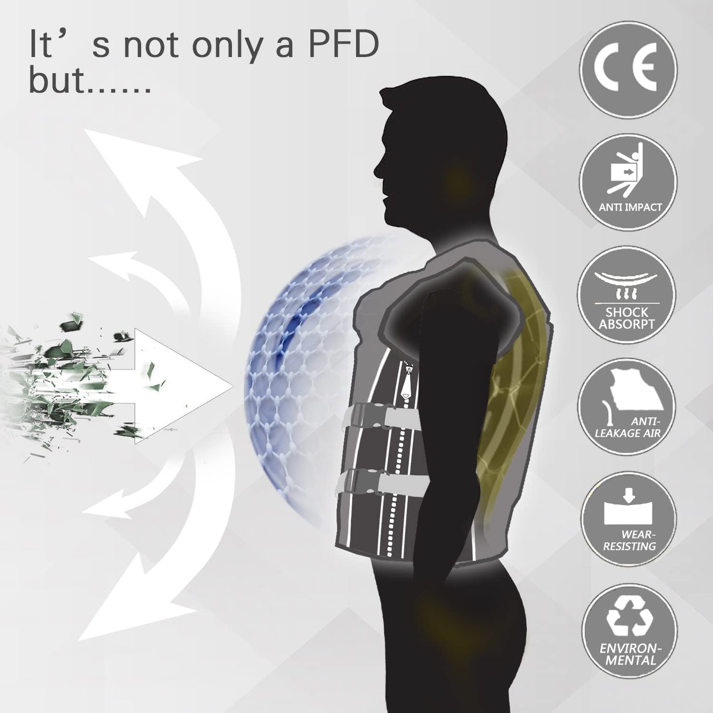 Zeraty Adult Life Jacket Swim Vest Men Impact Vest Buoyancy Swimming Vest Safety Life Jackets for Adult,Float Suit for Kayaking Fishing Surfing Canoeing Sailing